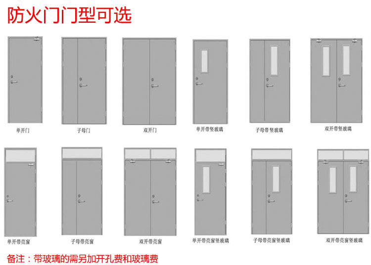 佛山鋼質(zhì)防火門廠家出售甲級(jí)乙級(jí)防火門現(xiàn)貨-大量可優(yōu)惠