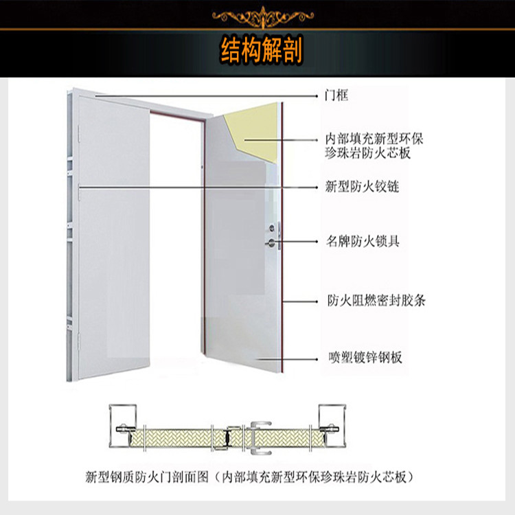 江门防火门生产厂家供应甲级乙级防火门现货价格优惠