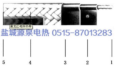 黑龍江電伴熱帶