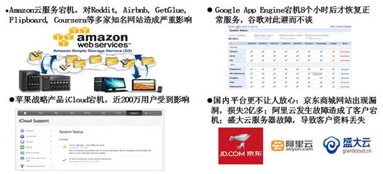 云计算 数据安全 数据中心的安全