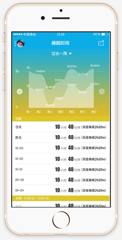 風(fēng)遠(yuǎn)科技APP外包公司高人熱，軟件外包商包你滿(mǎn)意!