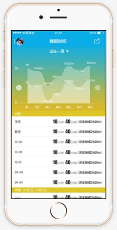 風遠科技APP外包公司高人熱，軟件外包商包你滿意!