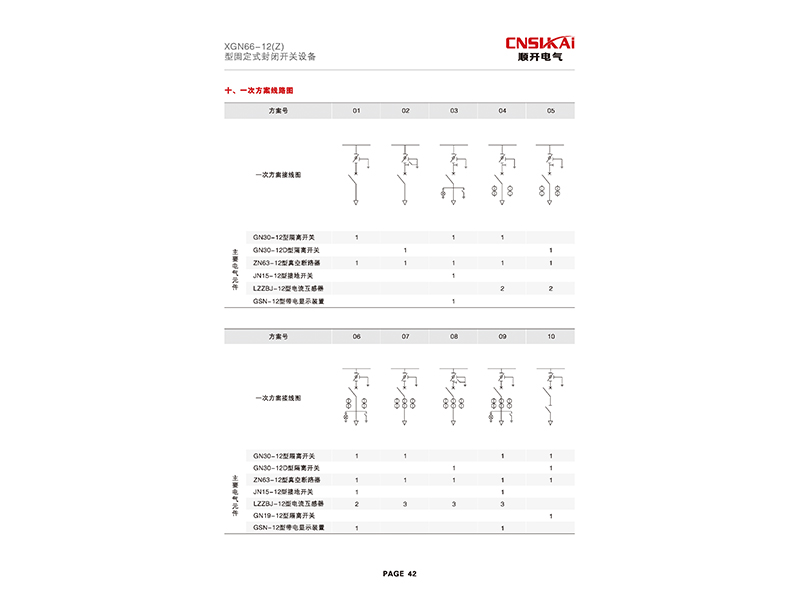 GGD型低壓固定式關(guān)柜提供：買GGD型低壓固定式關(guān)柜就來順電氣