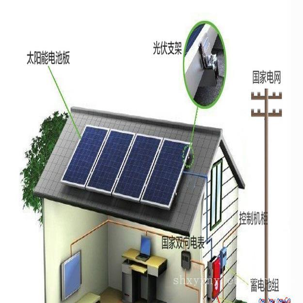 LED節能改造合同能源管理_節能改造優勢