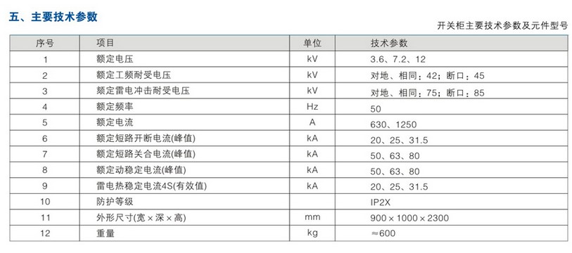 XGN66-12系列高压关柜