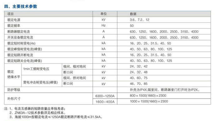 KNY28-12鎧裝移開式交流金屬封閉開關(guān)設(shè)備 品質(zhì)好的KYN28a-12高壓開關(guān)柜大量供應(yīng)