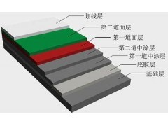 硬地丙烯酸材料_看台丙烯酸厂家