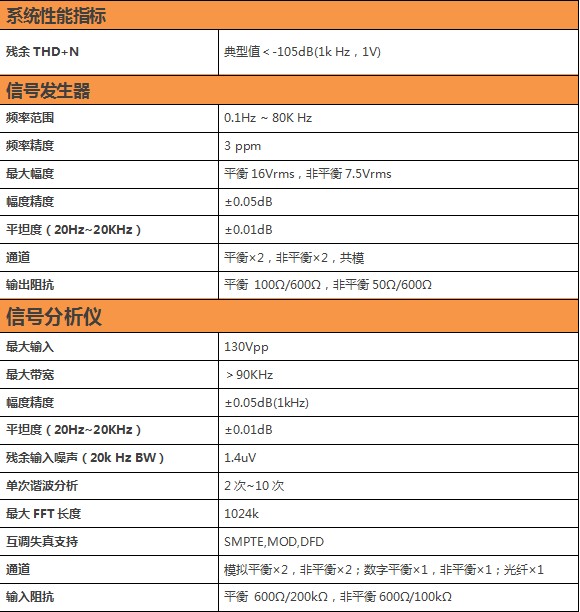 專業(yè)音頻儀供貨廠家：指南測控，GT-252音頻儀價(jià)格優(yōu)惠