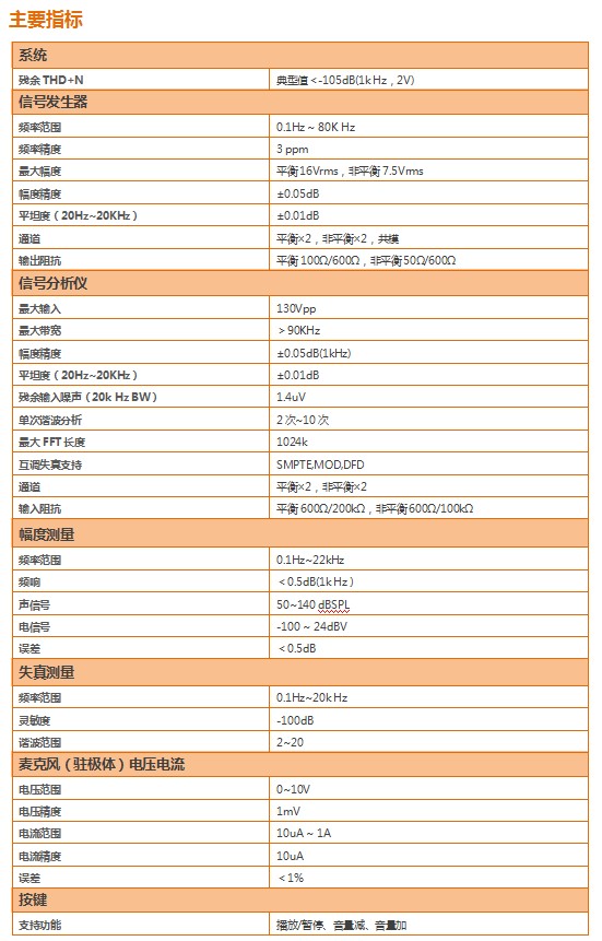 專業的藍牙耳機測試儀【品牌推薦】廣東藍牙耳機自動化測試系統/藍牙測試儀供應商