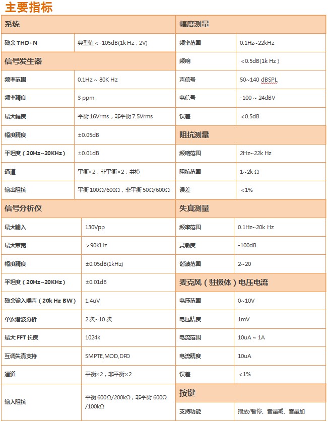 好用的耳機(jī)測試儀，優(yōu)質(zhì)的耳機(jī)綜合測試儀哪里買？