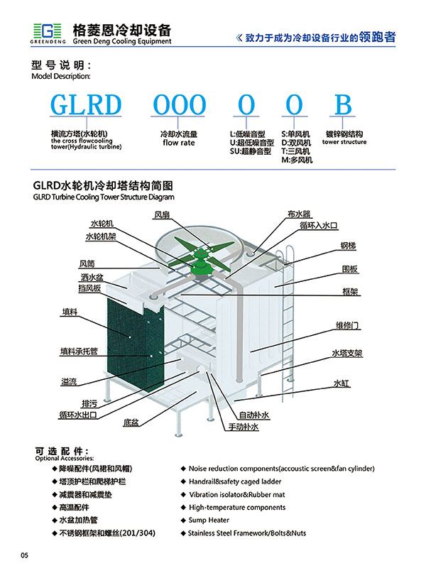 橫流式方形冷卻塔