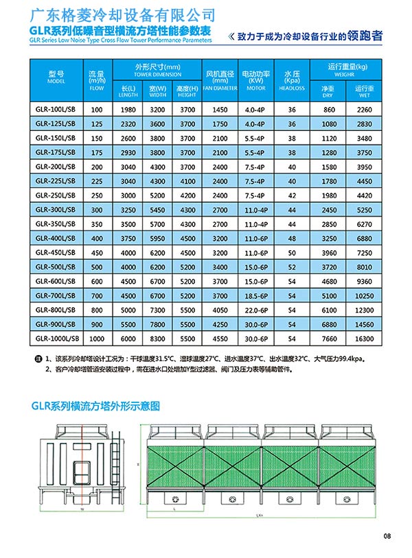 冷卻水塔廠家 方形冷卻塔哪家好