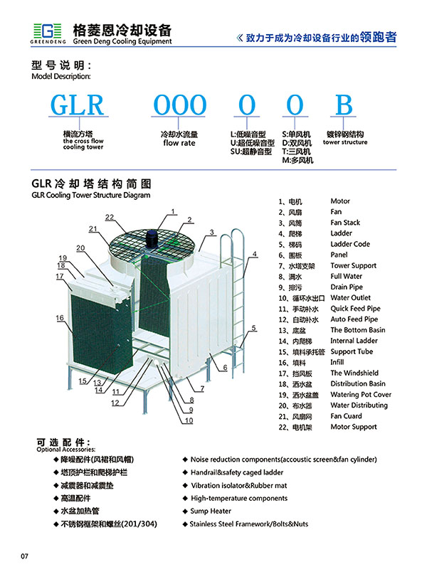 廣東冷卻水塔廠家——橫流式冷卻塔一線品牌