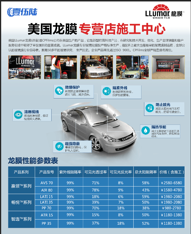 汽车保养老店美国龙膜太阳膜专业施工车窗贴膜