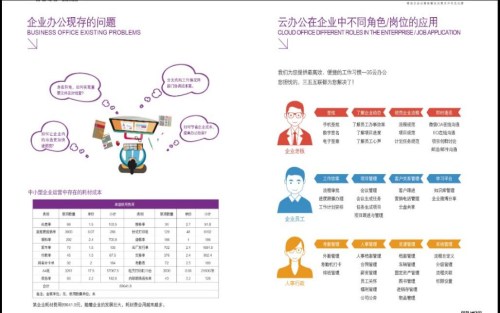 企業(yè)管理軟件提供商 管理軟件提供商