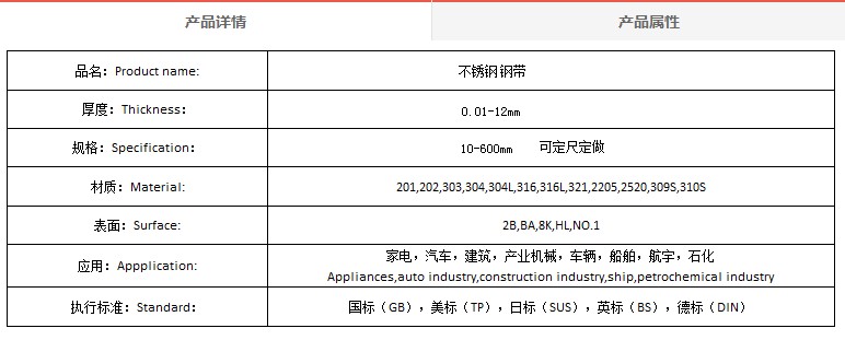 上等不锈钢钢带_上等不锈钢 钢带【诚挚推荐】