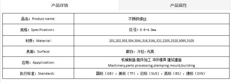 不銹鋼型材代理加盟，天津市優(yōu)質(zhì)不銹鋼型材生產(chǎn)企業(yè)