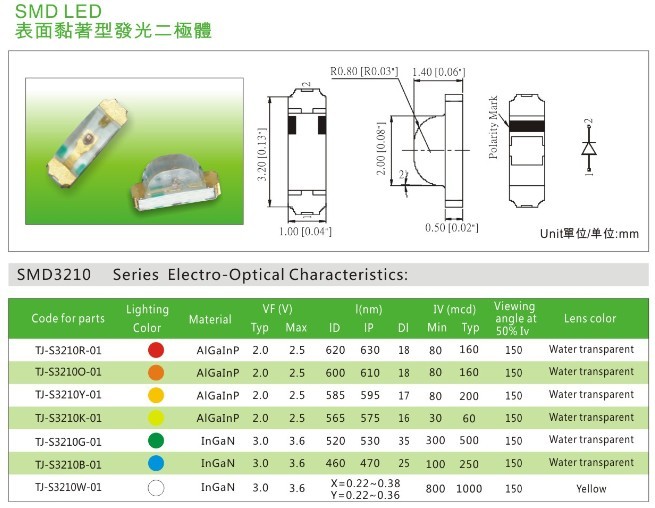 貼片LED燈珠3210雙色