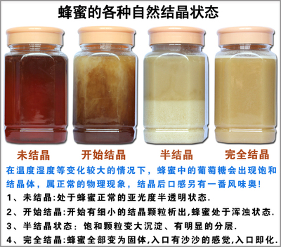 新鮮青海油菜花粉