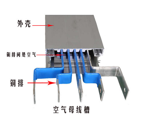 江蘇優(yōu)質(zhì)母線槽 密集母線槽 封閉母線槽 高低壓母線槽