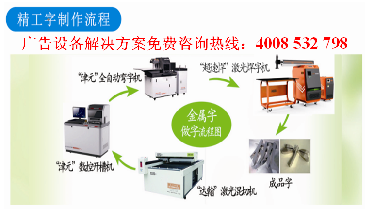 超速悍激光焊字机、不锈钢、精工字、标识激光焊接机