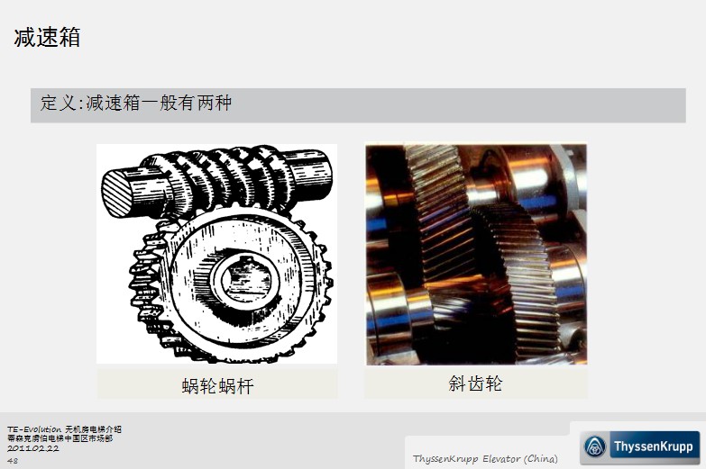 扶梯上哪買比較好——自動扶梯