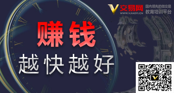 怎么去玩微交易？微交易3大制勝技巧給你/東興