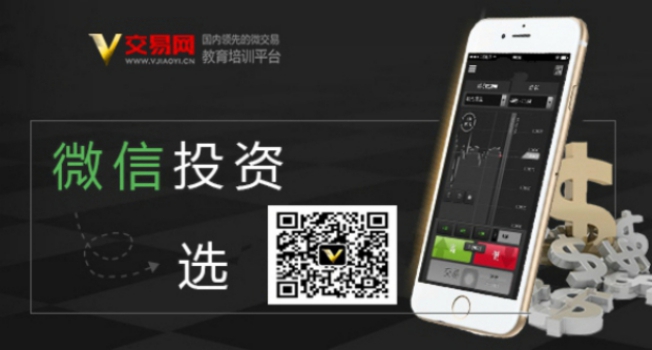 怎么去玩微交易？微交易3大制勝技巧給你/臨滄
