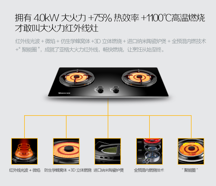 廚房電器加盟——廣東廚房電器批發(fā)哪家專業(yè)