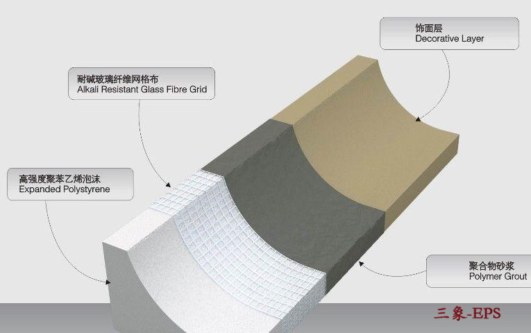 EPS線條你值得擁有_賀州EPS構(gòu)件