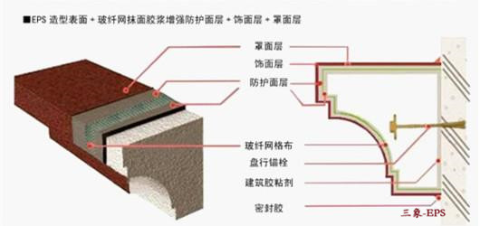 賀州GRC_哪里有賣品牌好的GRC構件