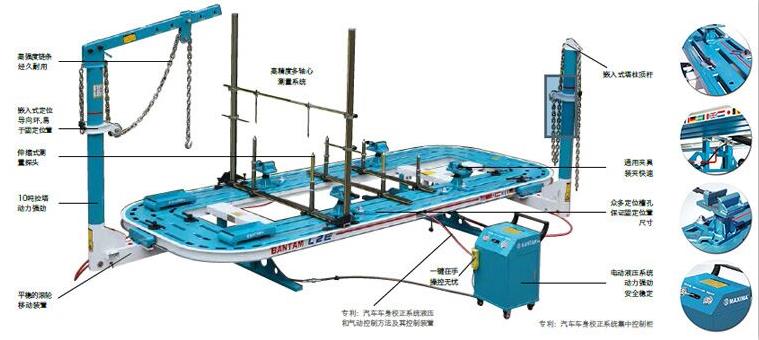 湖南大梁校正仪供应商