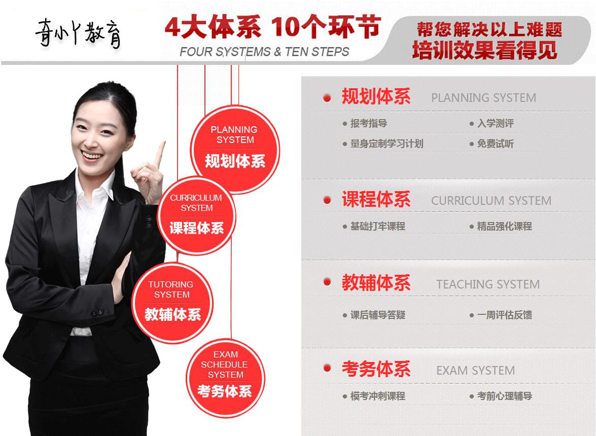 棗莊面試相親記好不好