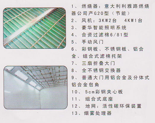 環(huán)保型噴烤漆房原始圖片2