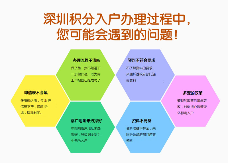 2017年深圳積分入戶培訓機構(gòu)哪家好？哪個好？