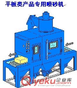 噴砂機，自動噴砂機，液體噴砂機