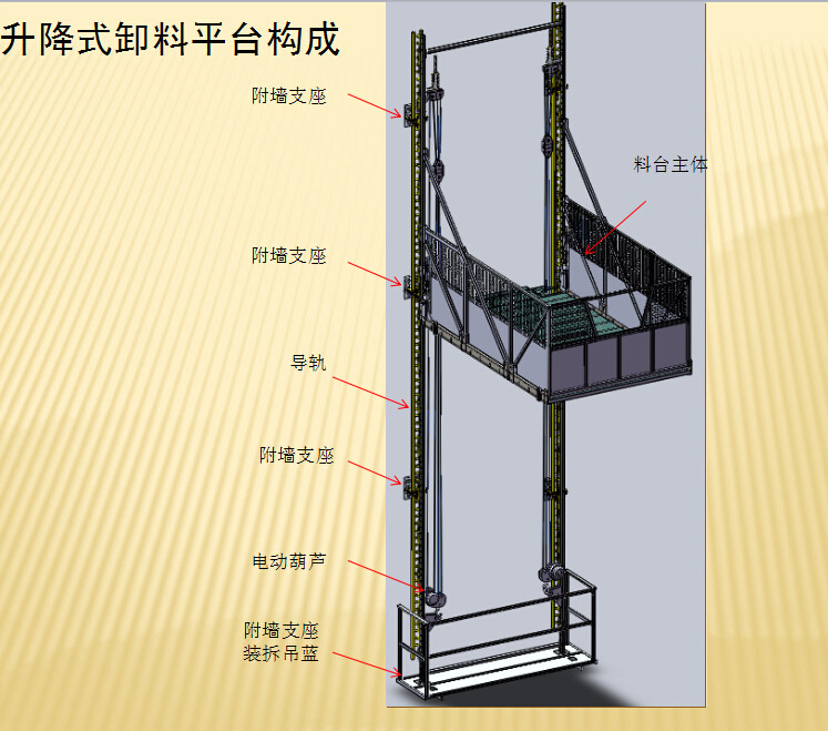 廠家熱銷防火爬架：選購附著式升降腳手架JASG型認準玖安模架