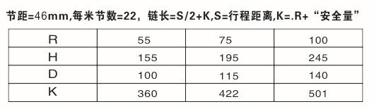 30系列全封閉塑料拖鏈