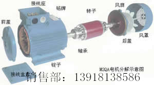 梧州ABB電動(dòng)機(jī)行業(yè)馬達(dá)剎車(chē)MQAEJ132S4A 5.5KW4級(jí)B3臥式 原裝現(xiàn)貨