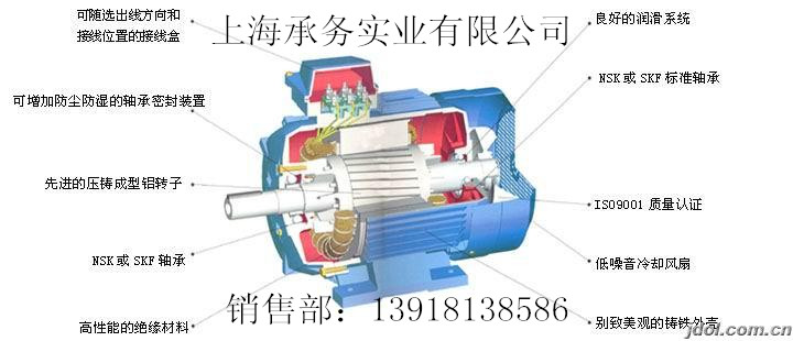 百色ABB低壓高性能過程用電機(jī)M3BP180MLB4 22KW4級B3臥式業(yè){lx1}