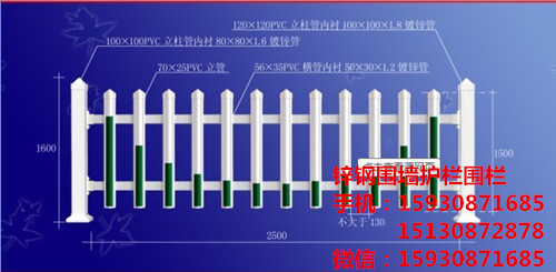 重慶綦江區鋅鋼防護欄 鋅鋼圍墻欄桿 小區鋅鋼柵欄原始圖片2