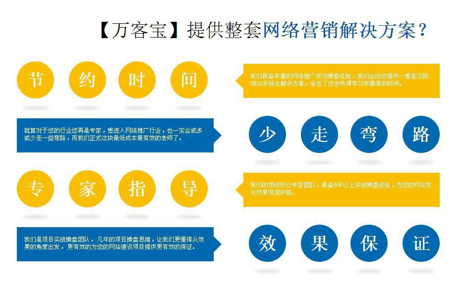 沈陽網(wǎng)站建設正規(guī)公司