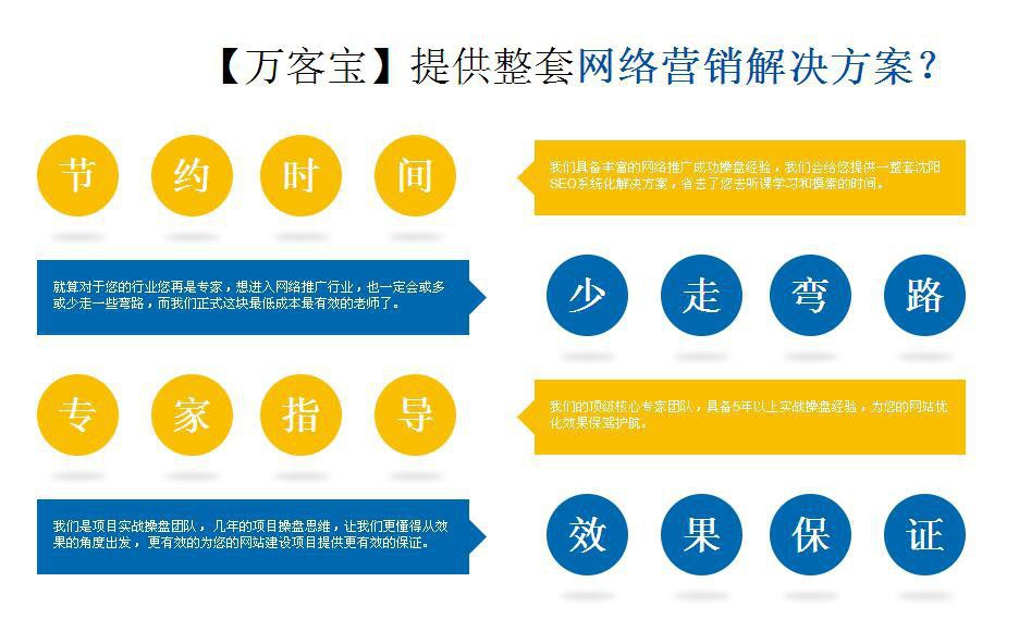 沈陽外貿網站建設公司