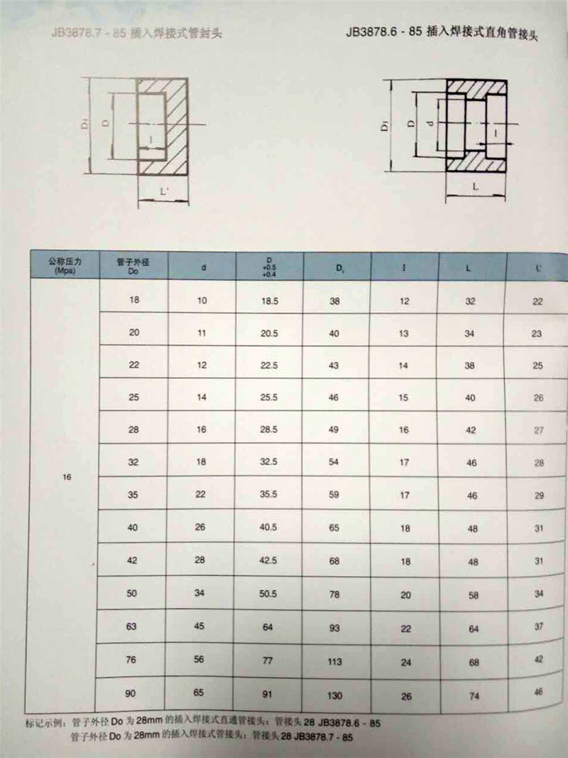 鎮(zhèn)江專(zhuān)業(yè)的高壓油管供應(yīng)商