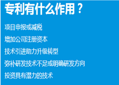 代理/企業/實用新型/外觀/發明專利申請/撰寫申報/購買專利原始圖片3