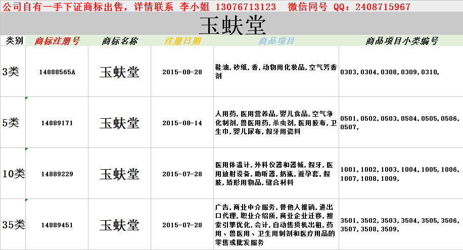 專利評職稱的作用13076713123原始圖片2