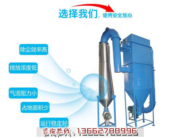 折出售濾筒除塵器xjb高