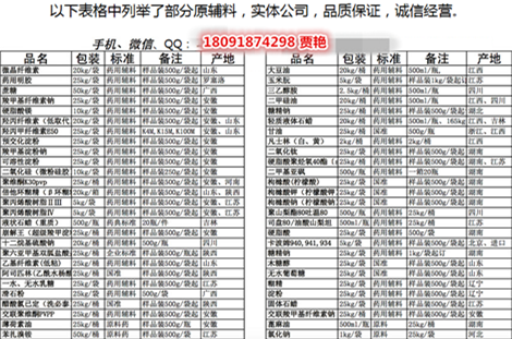  藥用輔料殼聚糖 有藥用輔料注冊證啦 1kg起訂原始圖片2