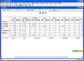 太原免費(fèi)CRM軟件下載|力點(diǎn)CRM軟件報(bào)銷管理