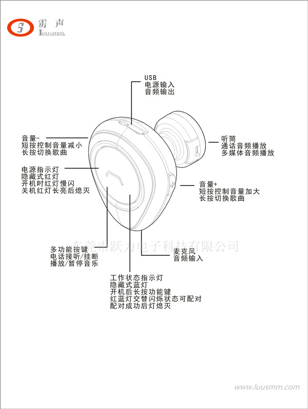 休閑好搭檔SM3迷你款超小藍牙耳機廠家批發(fā)代理